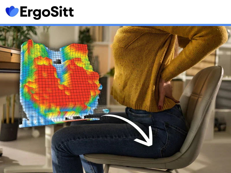Tryckkarta som visar belastning på svanskotan när en person sitter på en kontorsstol – illustration av varför sittkudde med urtag behövs