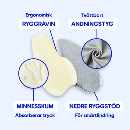 Ergonomisk ländryggskudde med minnesskum, tvättbart andningstyg, ergonomisk ryggform och nedre ryggstöd för smärtlindring.