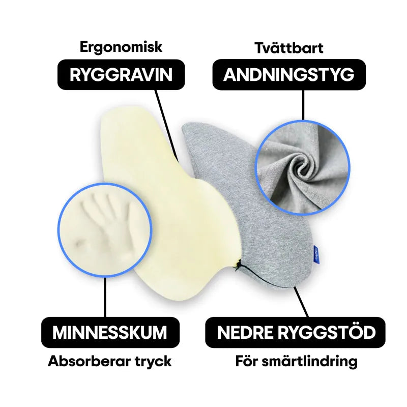 Ergonomisk ländryggskudde med minnesskum, tvättbart andningstyg, ergonomisk ryggform och nedre ryggstöd för smärtlindring.