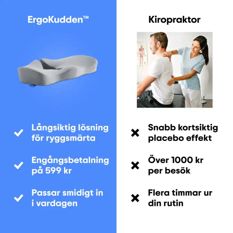 Jämförelse mellan ErgoKudden och kiropraktorbehandling, med fokus på långsiktig ryggsmärtlindring.