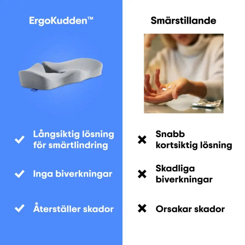 ErgoKudden sittkudde jämförs med smärtstillande medel, med fördelar för långsiktig smärtlindring.