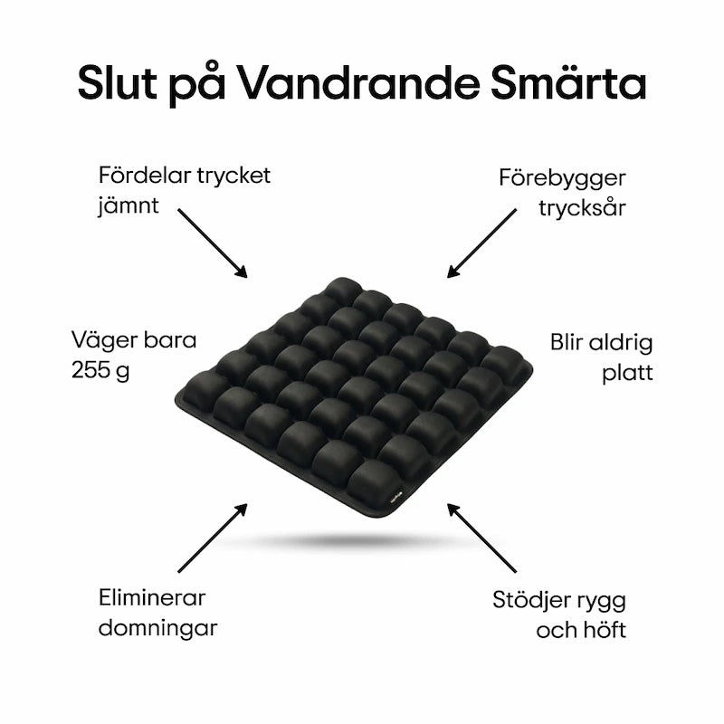 ErgoCell sittkudde med pilar som visar funktioner — fördelar trycket jämnt, förebygger trycksår, blir aldrig platt, stödjer rygg och höft, eliminerar domningar och väger bara 255 gram